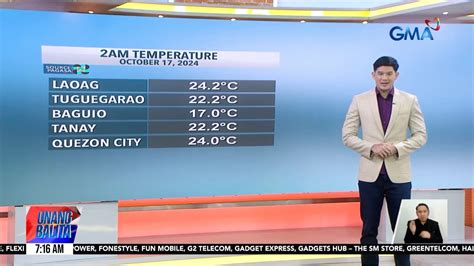weting result today quezon province|Weather today .